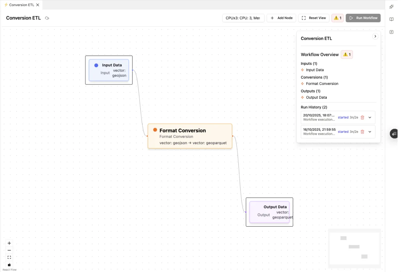 NIKA Flow interface
