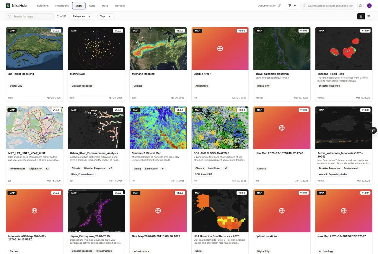 NIKA Hub interface