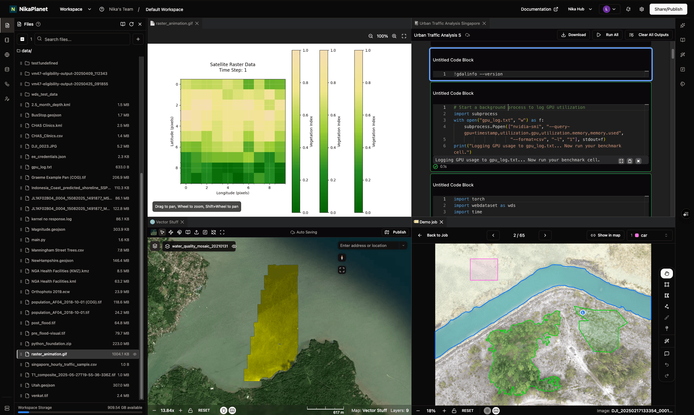 NIKA Planet platform interface