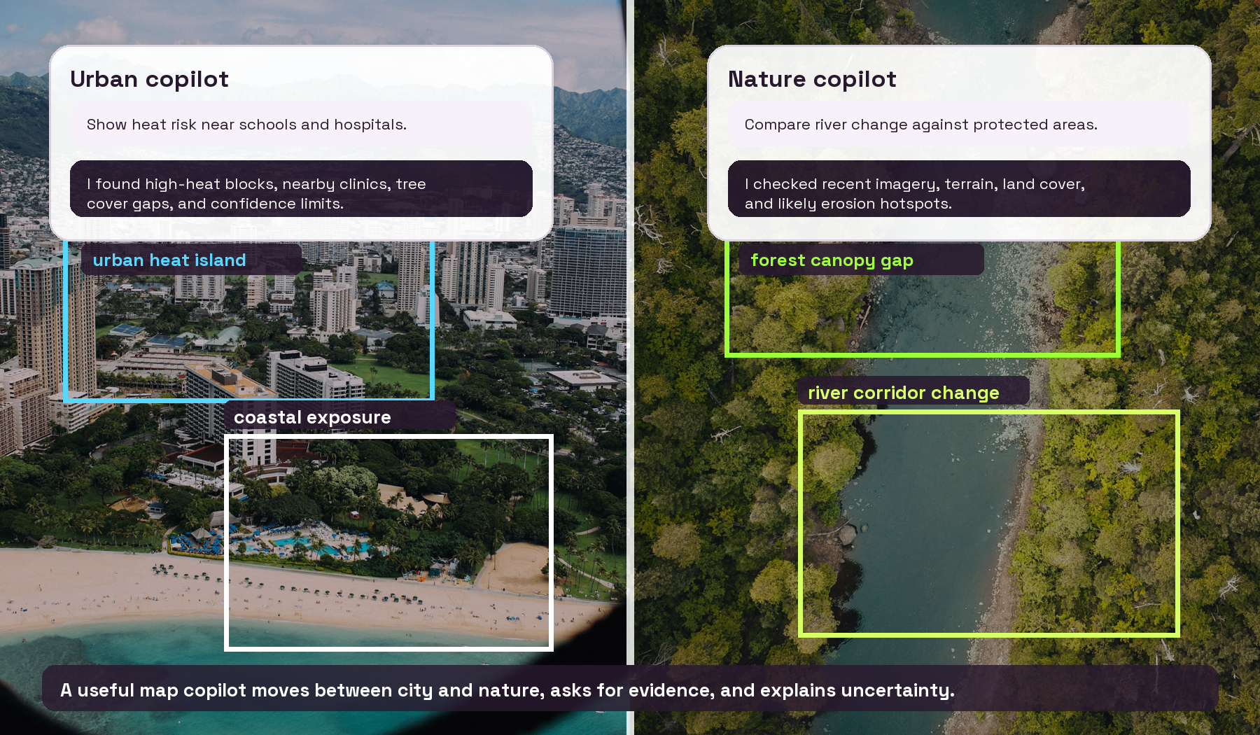 Illustration: a map copilot is useful when it can move between urban systems and natural systems, inspect imagery, ask for evidence, and explain the result instead of only chatting over a basemap.